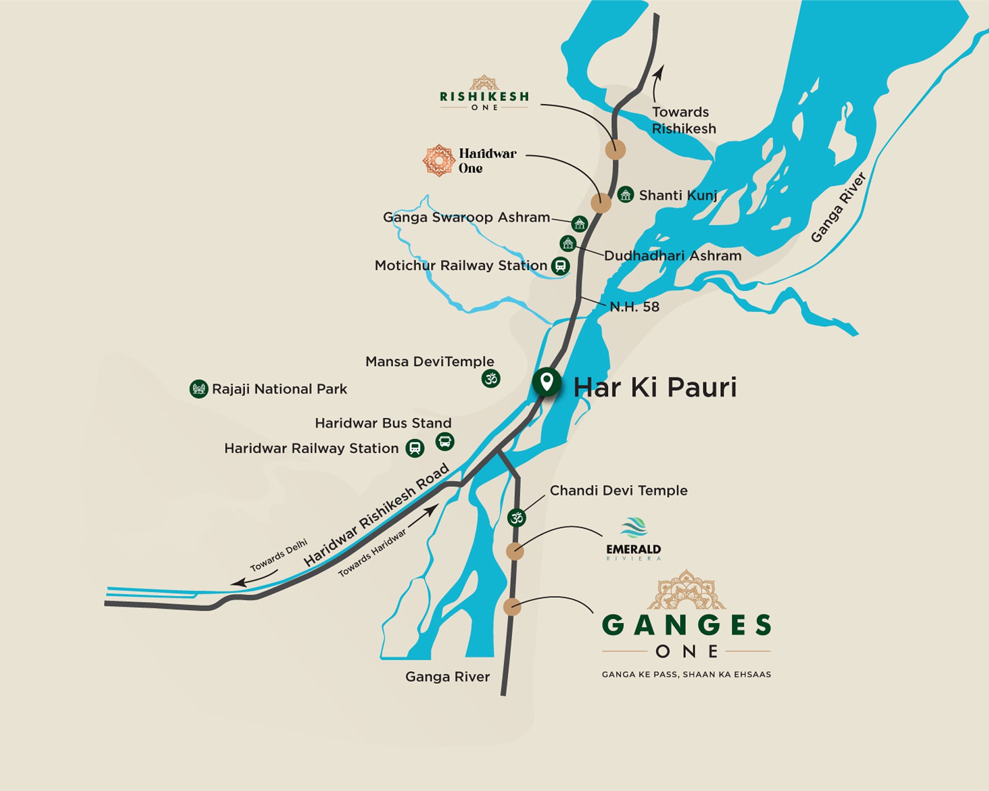 Ganges One